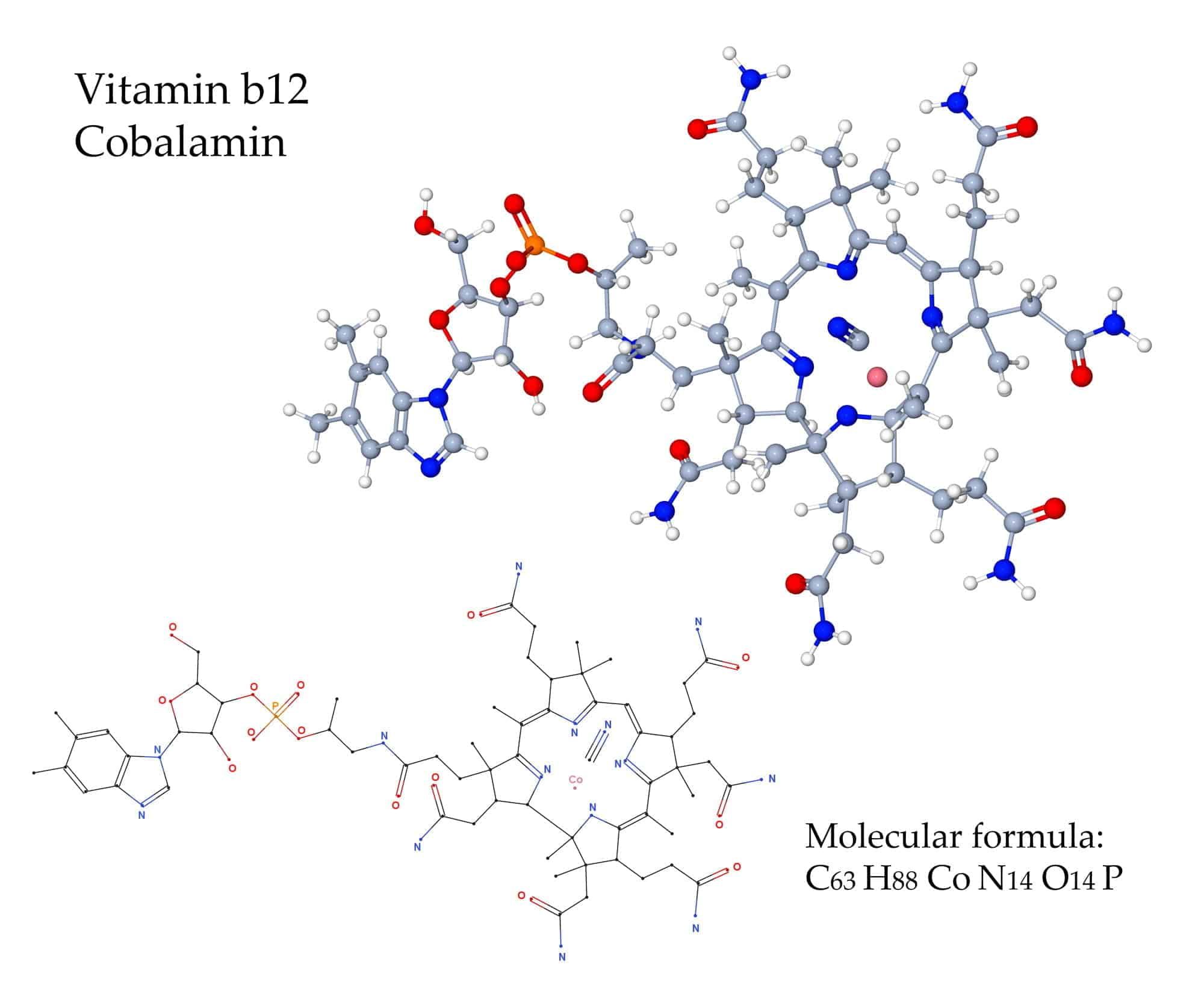 Cobalamine