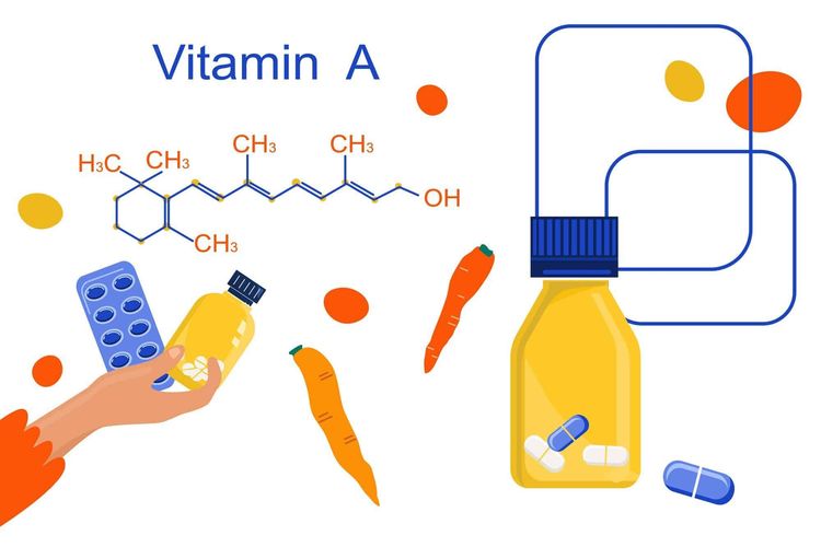 Beta-Carotin - Vitamin A